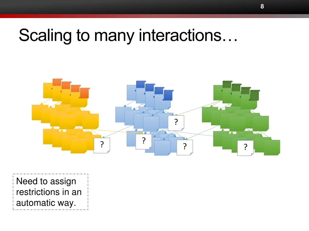 slide8