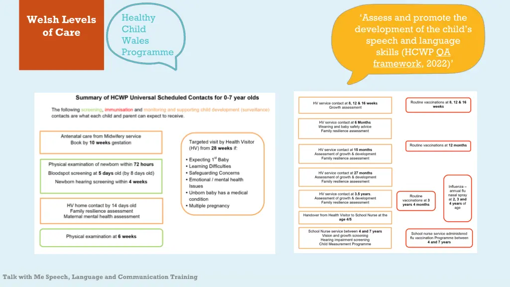 healthy child wales programme 1