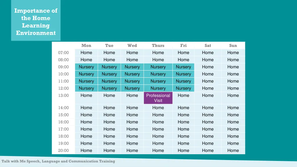 importance of the home learning environment 1