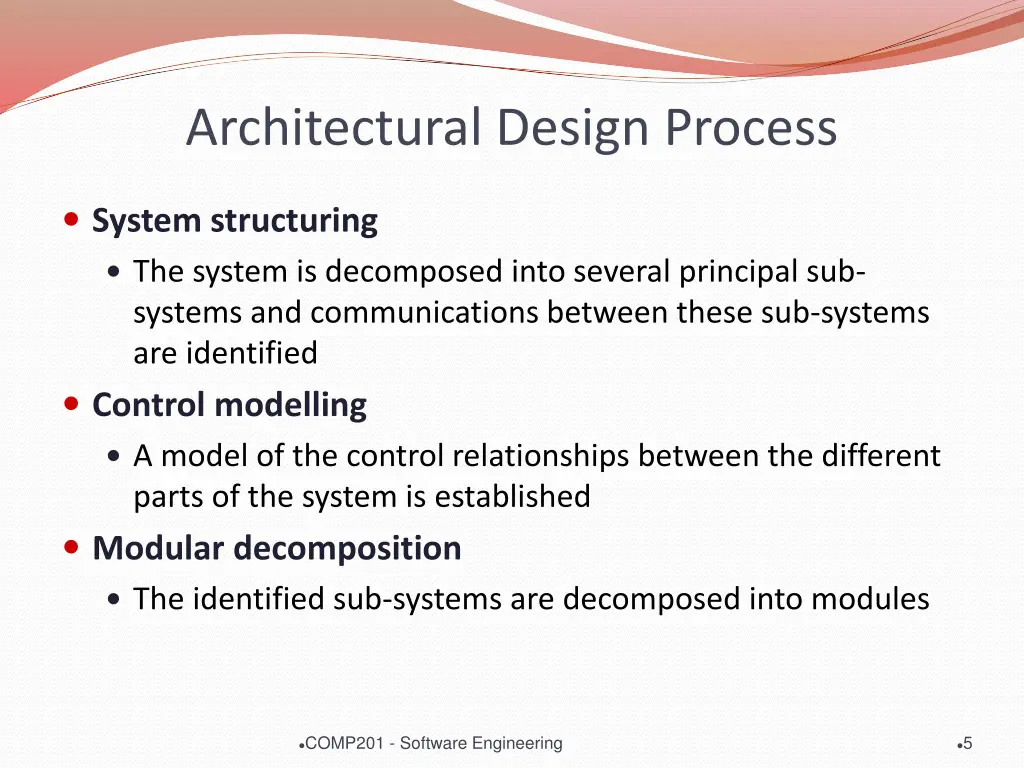 architectural design process