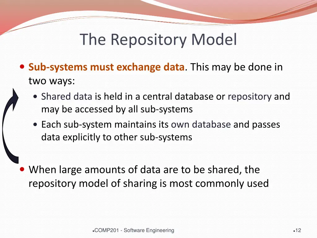 the repository model