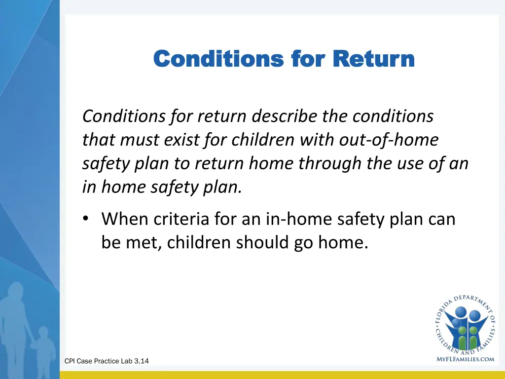 conditions for return conditions for return