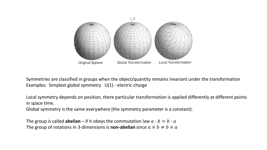symmetries are classified in groups when