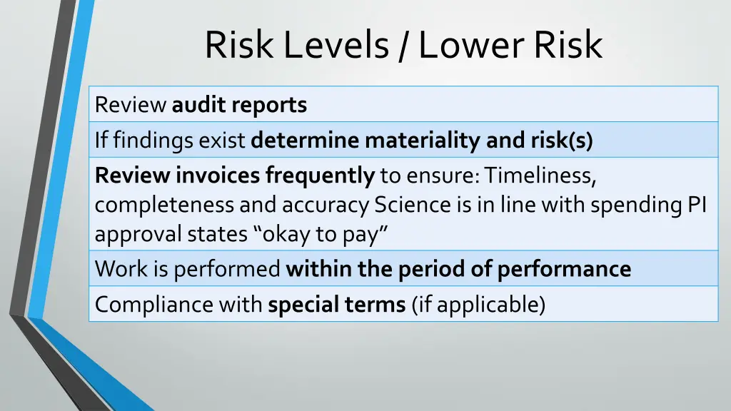 risk levels lower risk