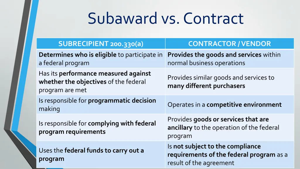 subaward vs contract