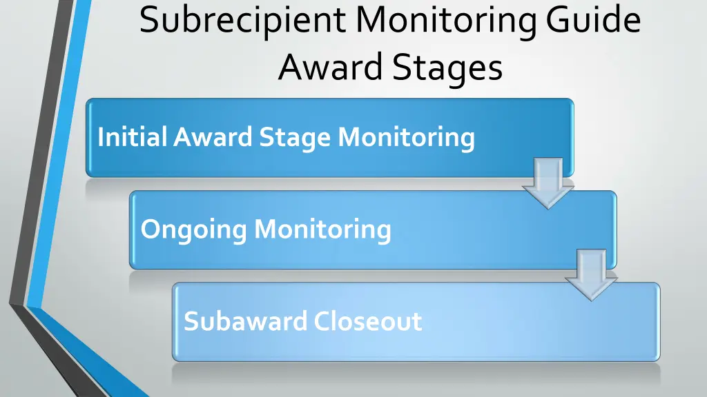 subrecipientmonitoring guide award stages