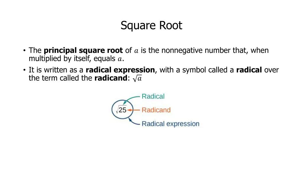 square root