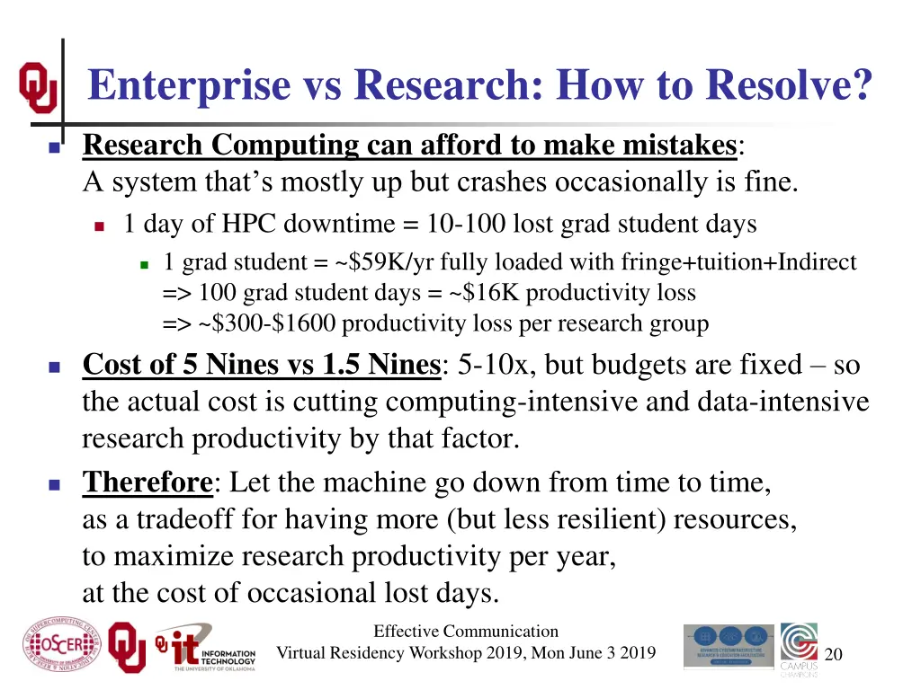 enterprise vs research how to resolve