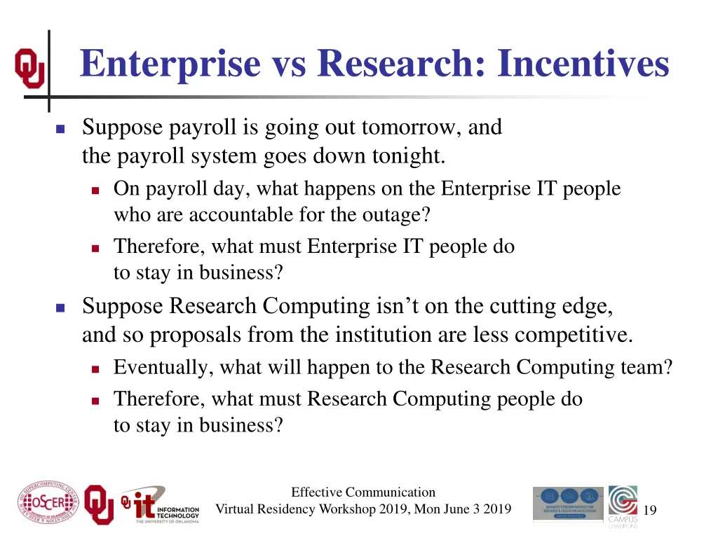 enterprise vs research incentives