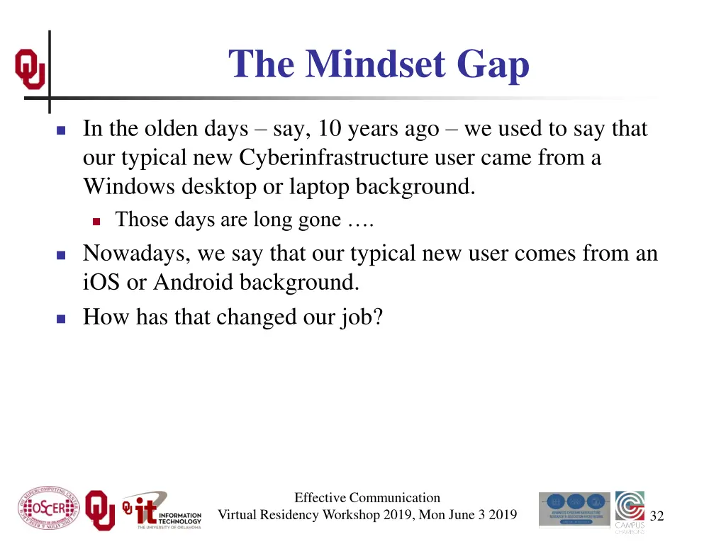 the mindset gap
