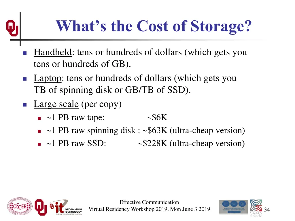what s the cost of storage