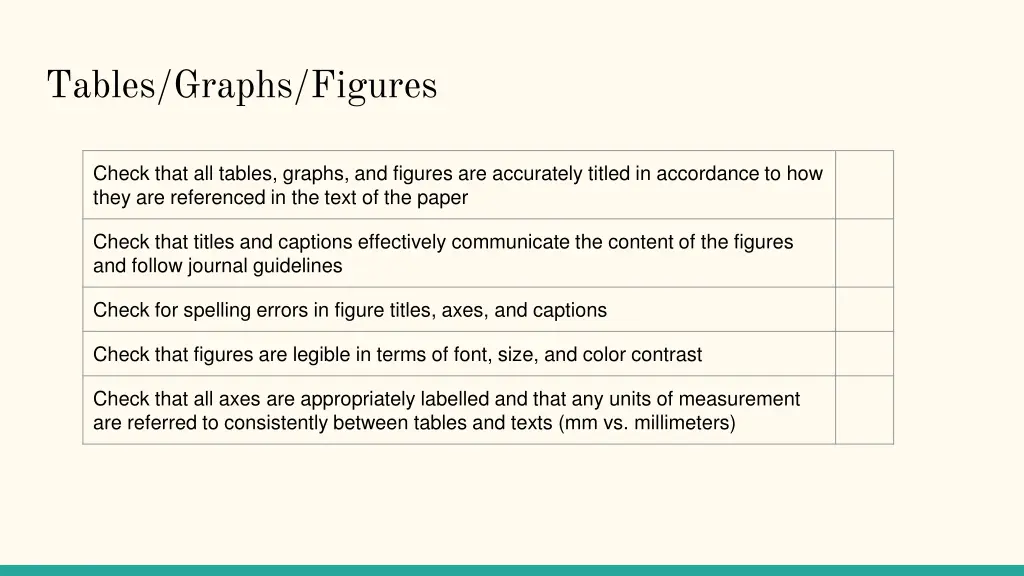 tables graphs figures