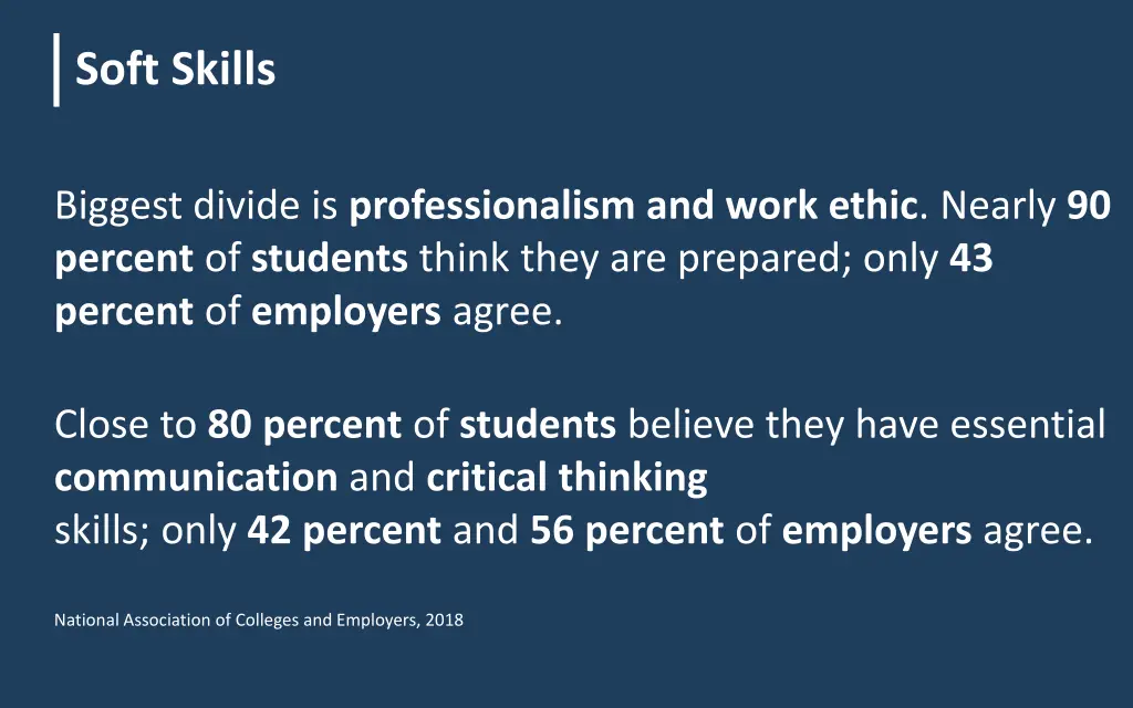 soft skills 2