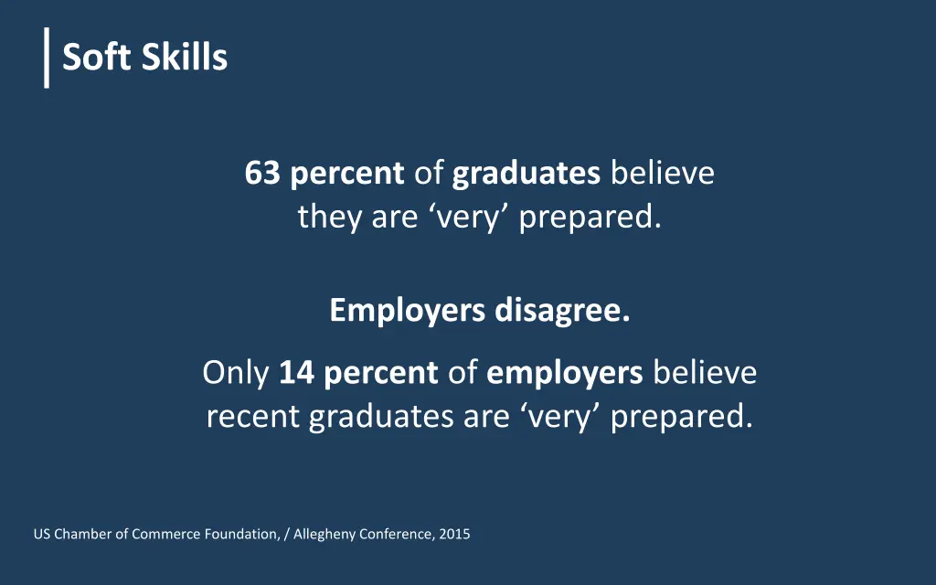 soft skills