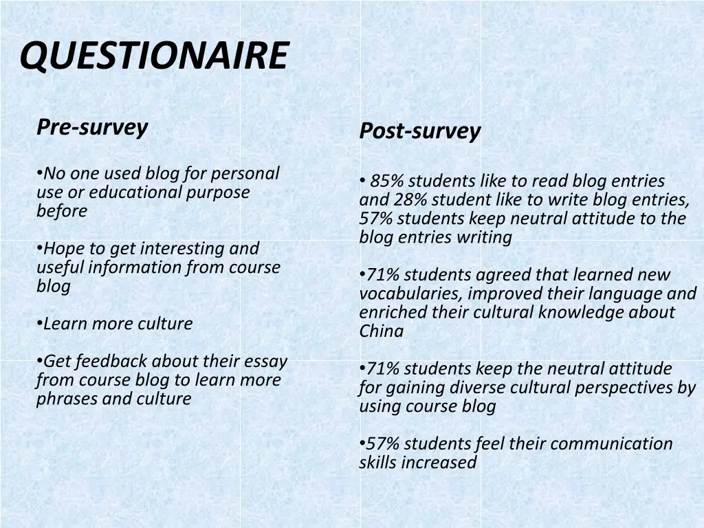questionaire