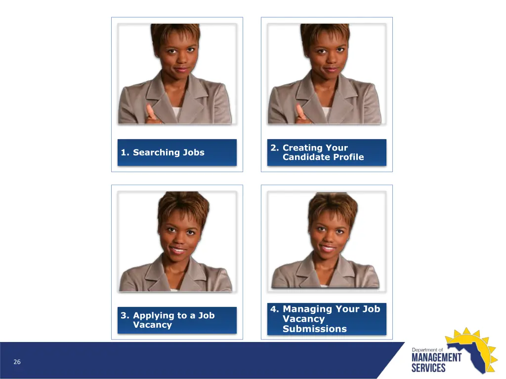 2 creating your candidate profile 2