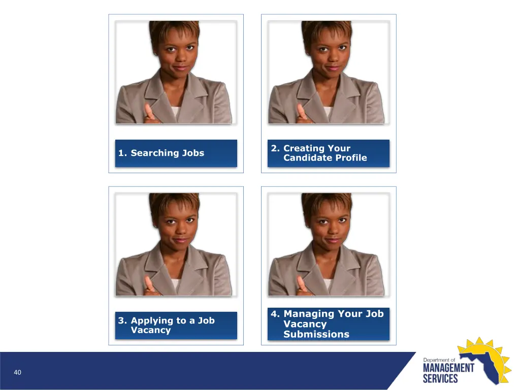 2 creating your candidate profile 4