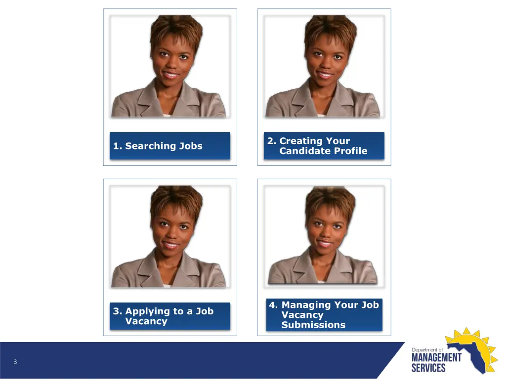 2 creating your candidate profile