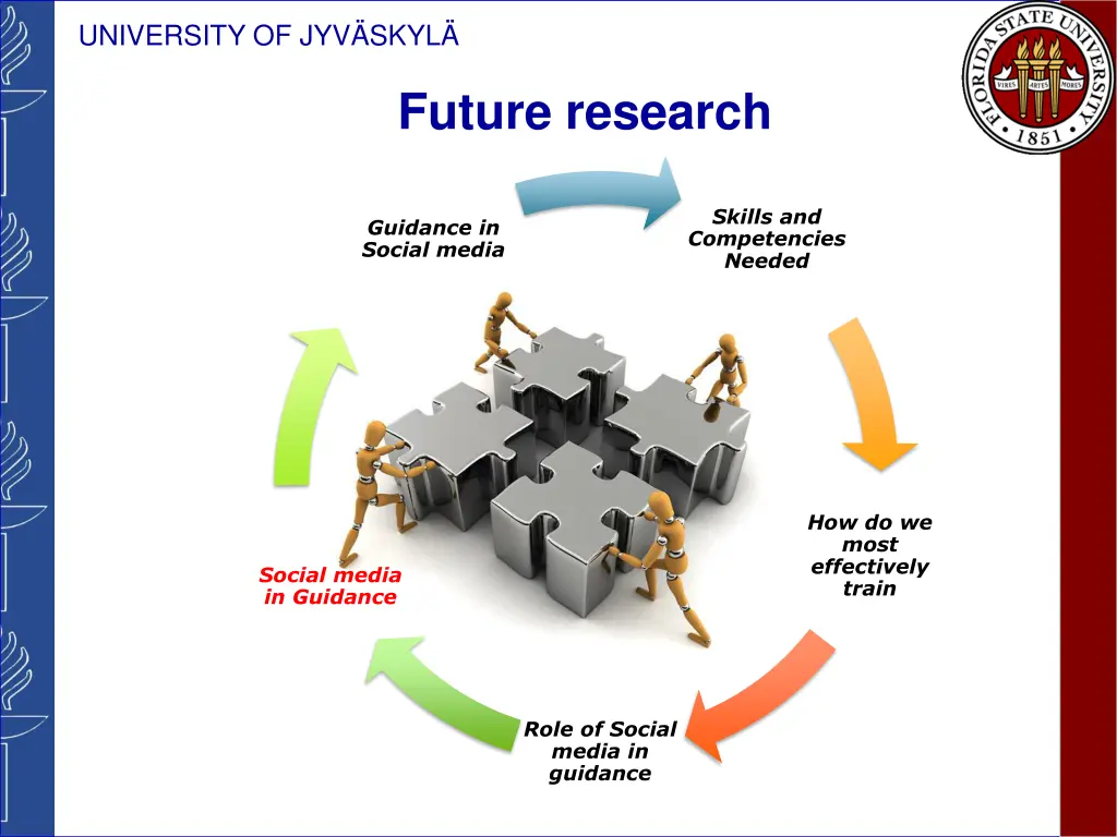 university of jyv skyl 13