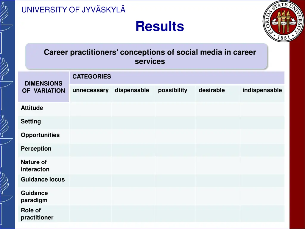 university of jyv skyl 8
