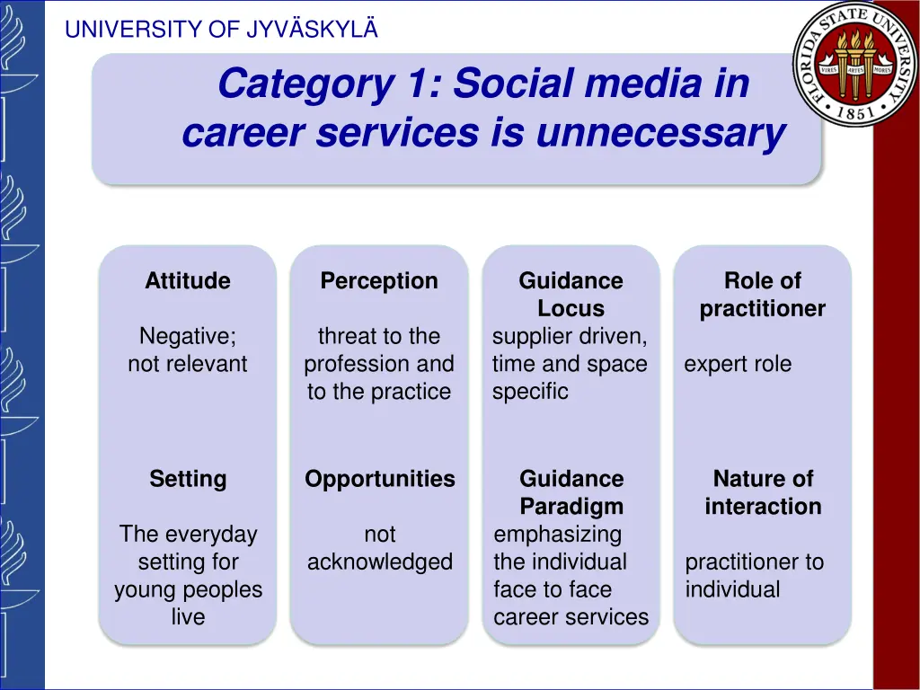 university of jyv skyl category 1 social media