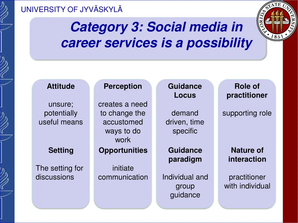 university of jyv skyl category 3 social media