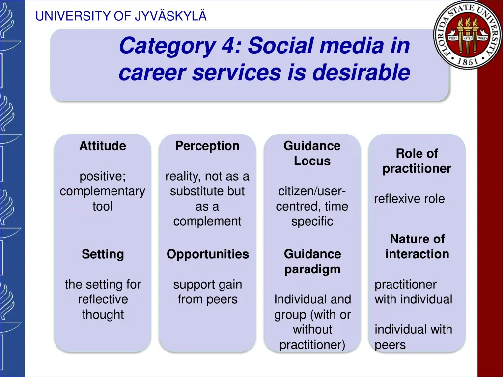 university of jyv skyl category 4 social media