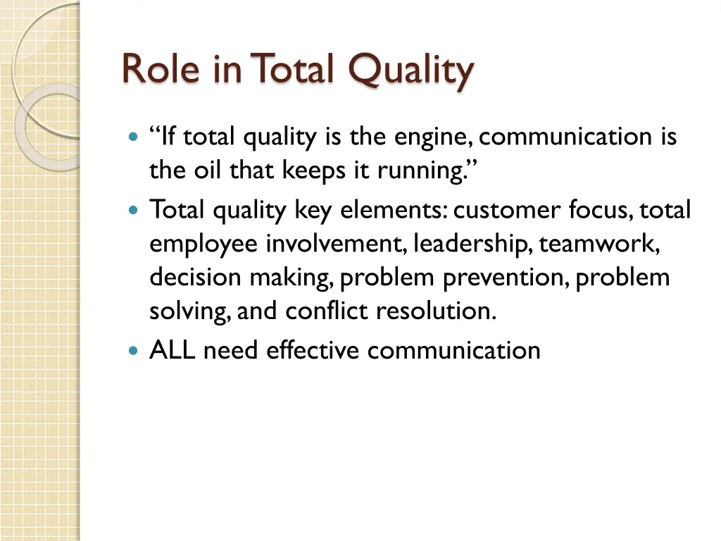 role in total quality