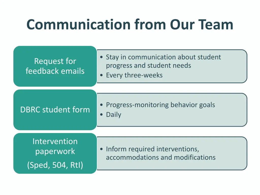 communication from our team