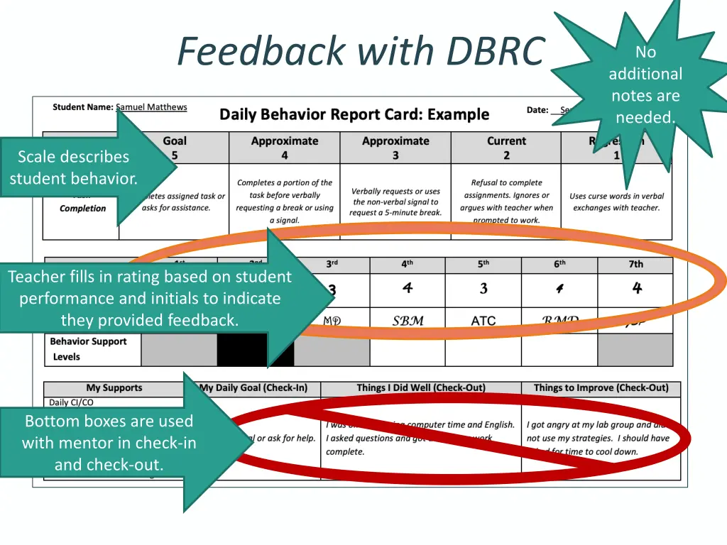 feedback with dbrc
