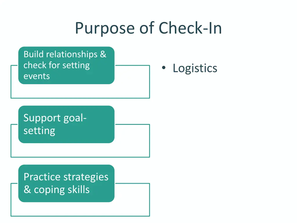 purpose of check in