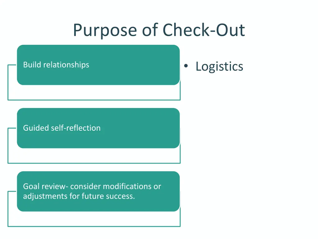 purpose of check out
