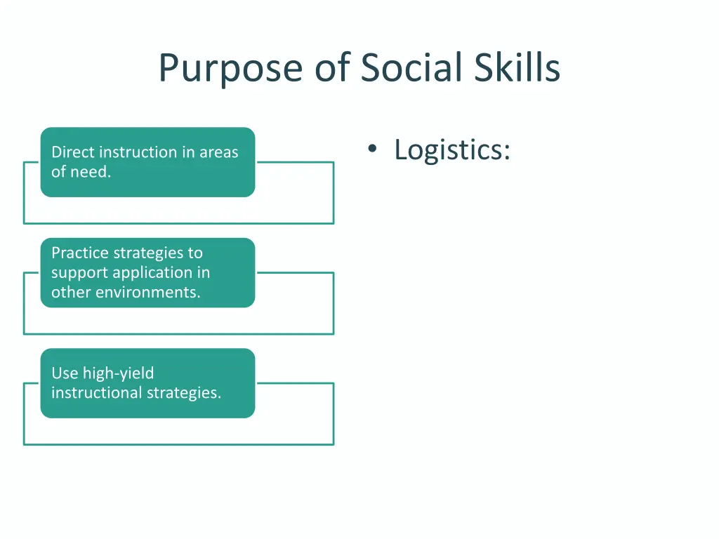 purpose of social skills