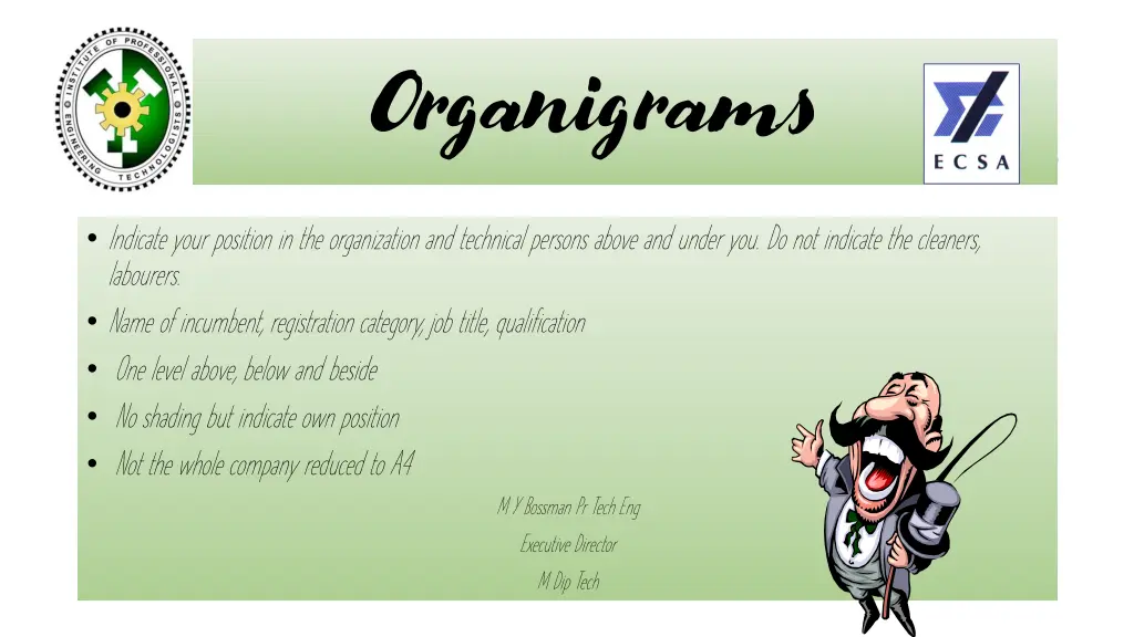 organigrams