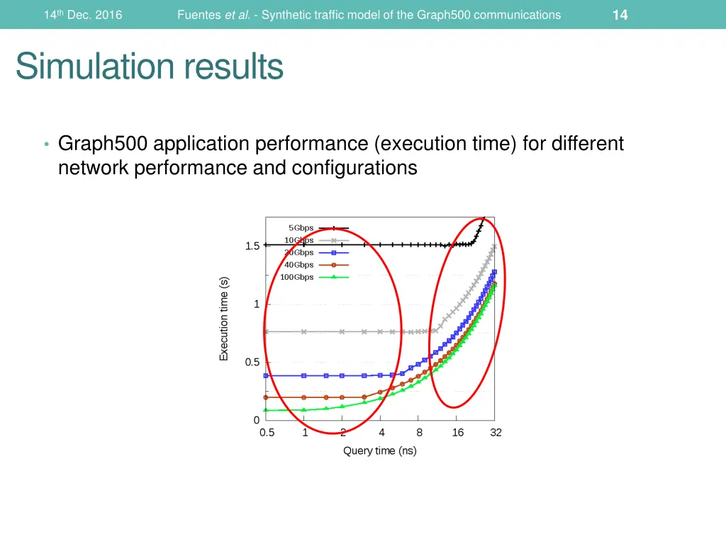 slide14