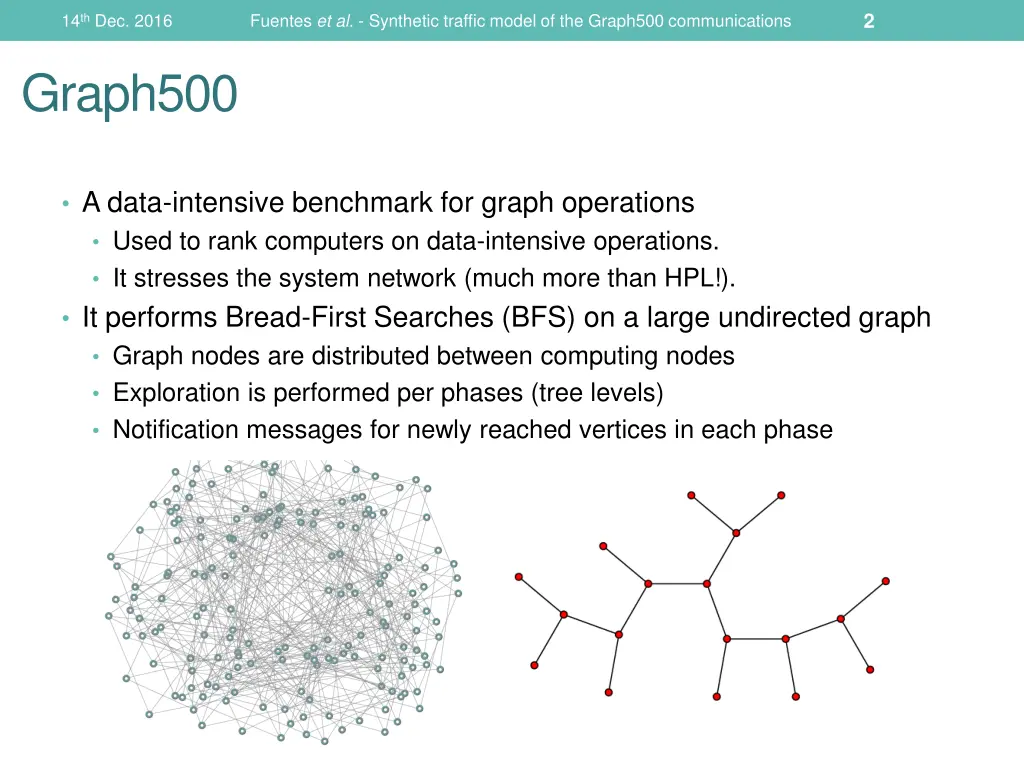 slide2