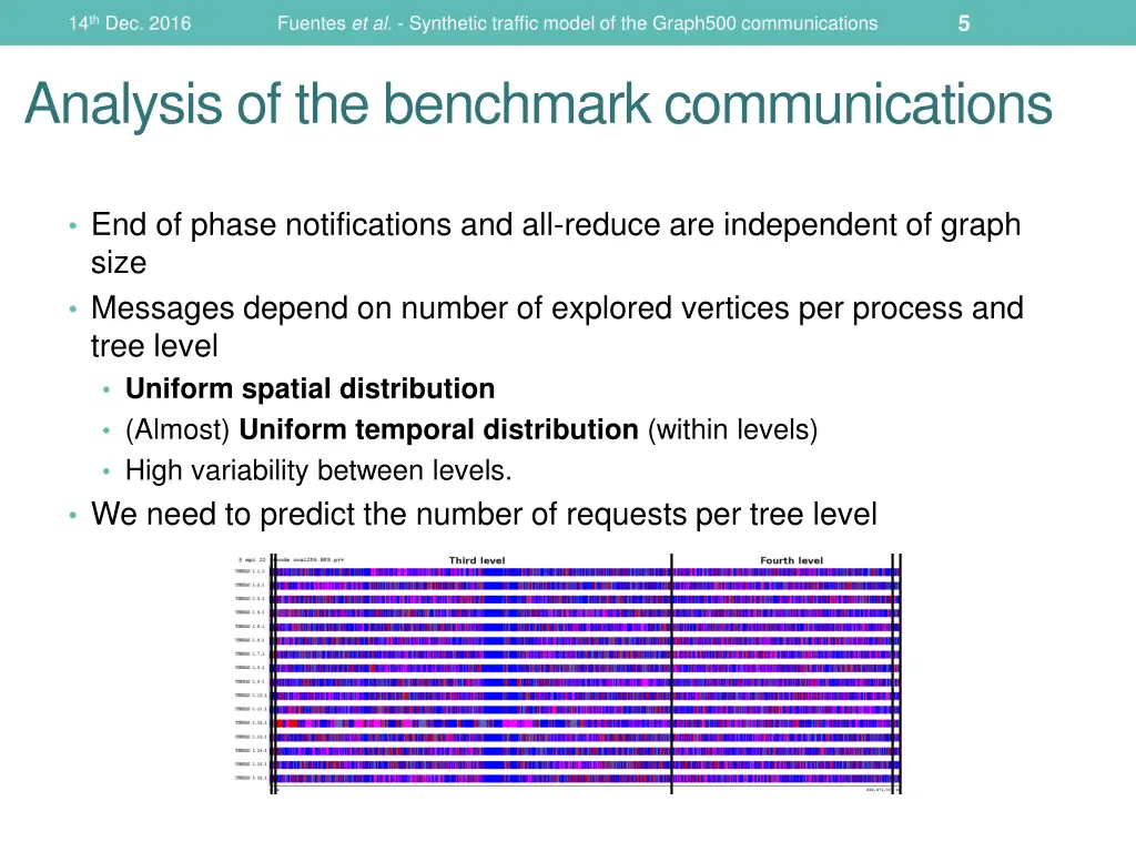 slide5