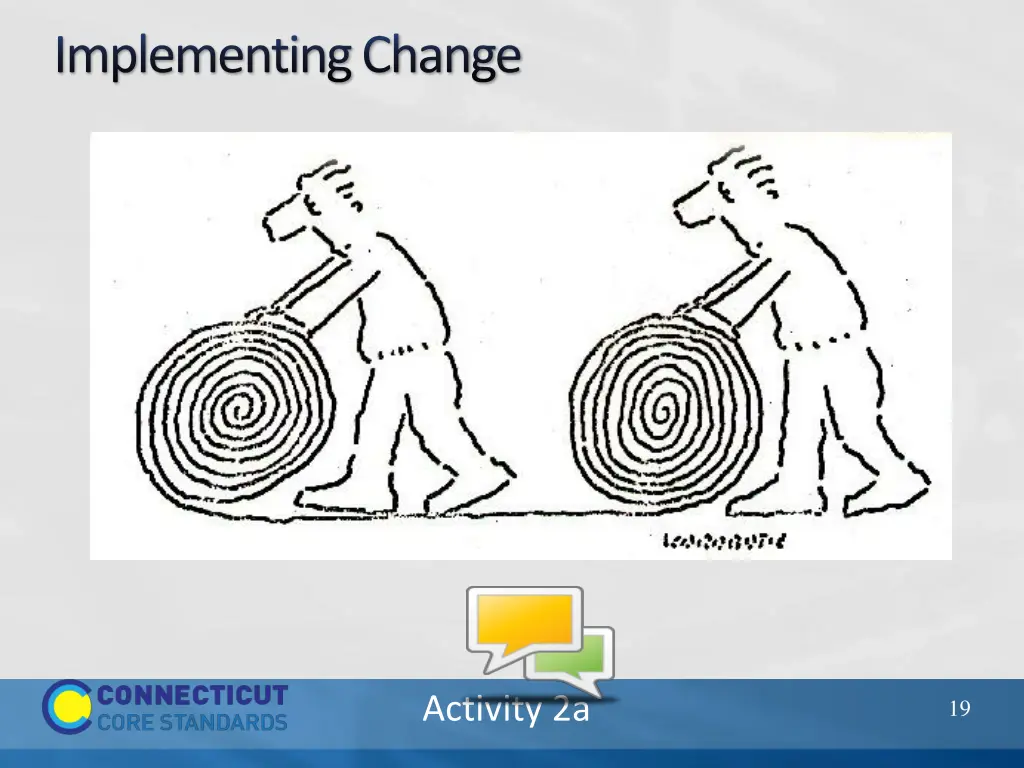 implementing change