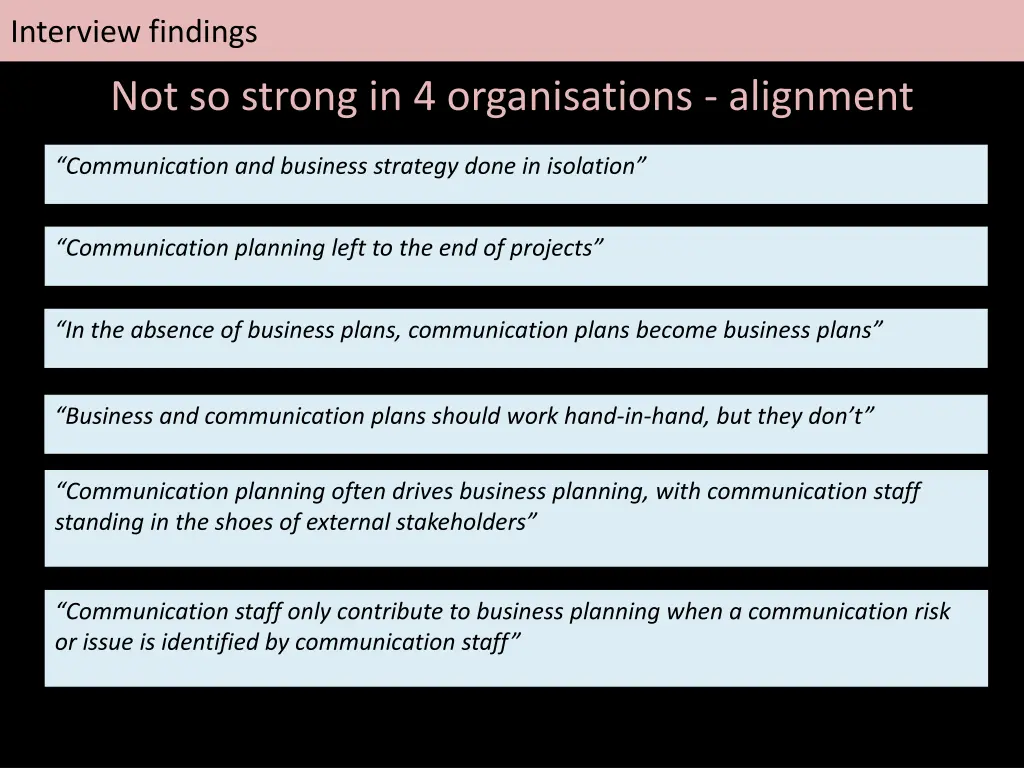 interview findings 3