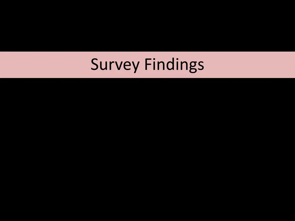 survey findings