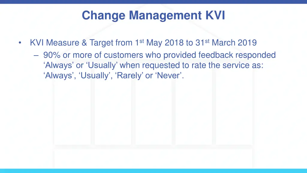 change management kvi 1