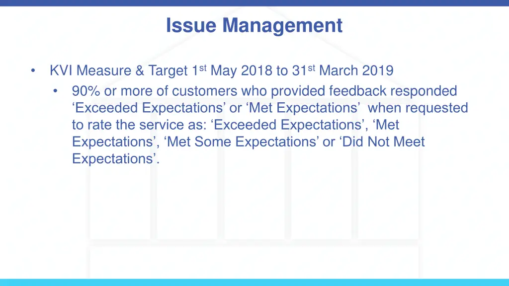issue management