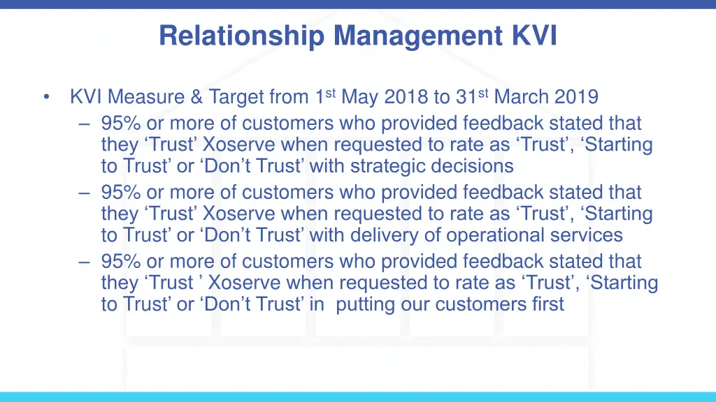 relationship management kvi 1