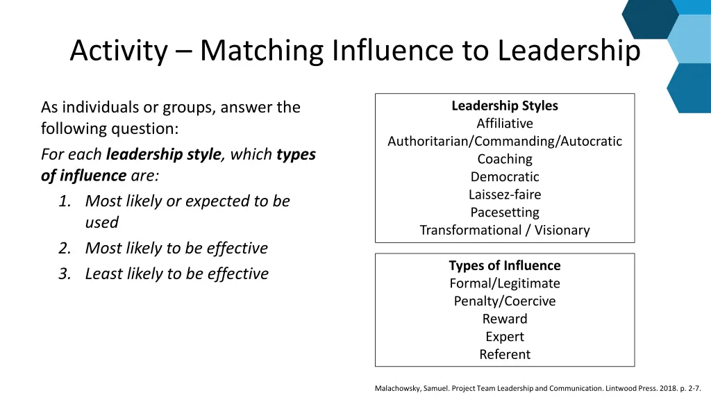 activity matching influence to leadership