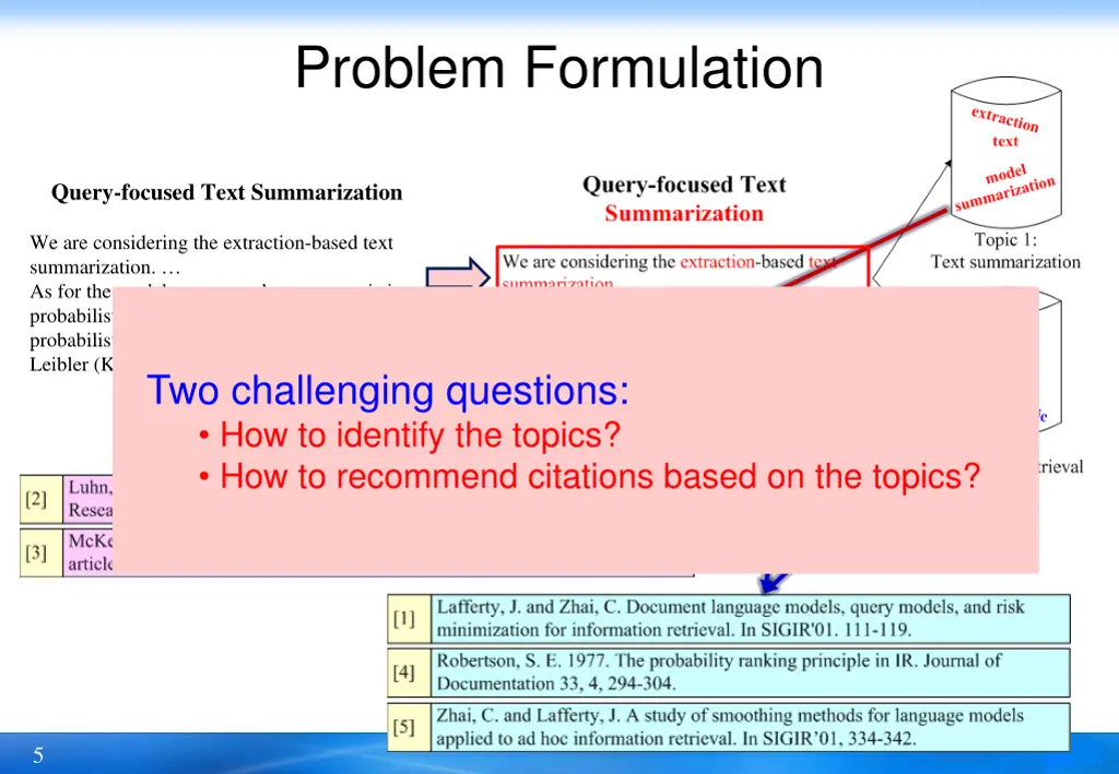 problem formulation 1