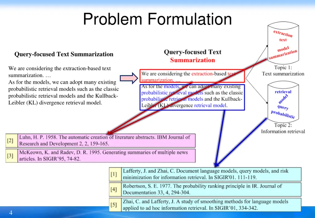 problem formulation