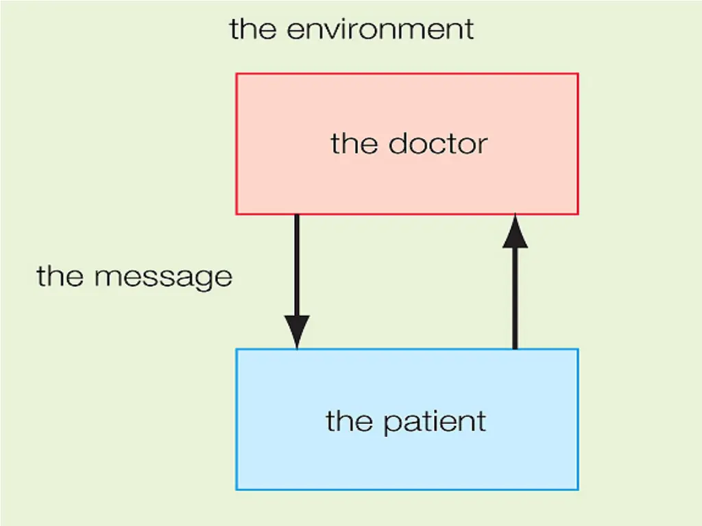 slide20