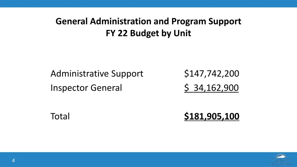 general administration and program support 1