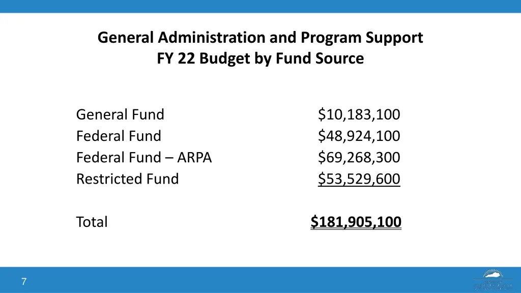 general administration and program support 2