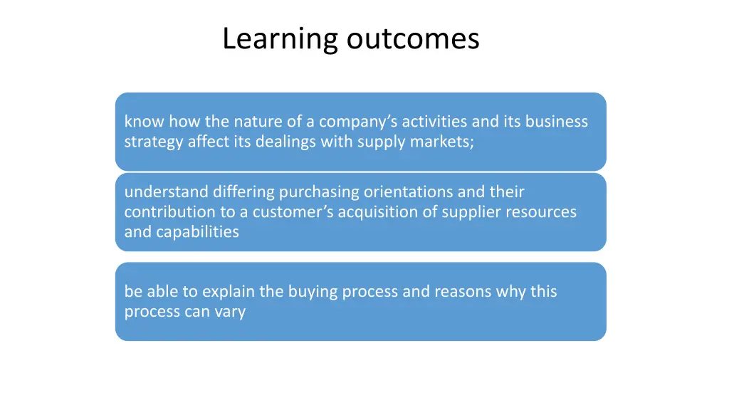 learning outcomes